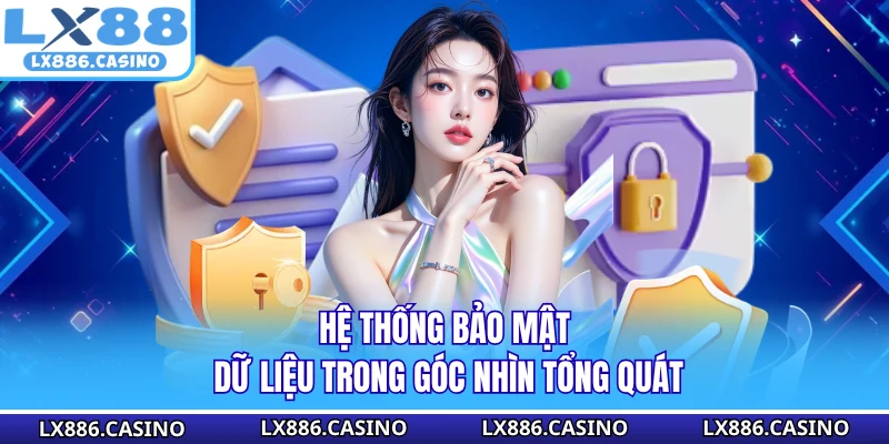 Hệ thống bảo mật dữ liệu trong góc nhìn tổng quát
